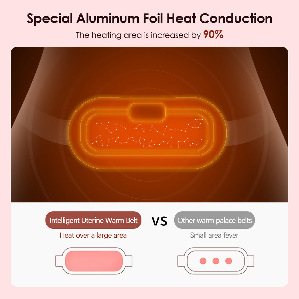 Electric Heating & Vibration Belt - My Store