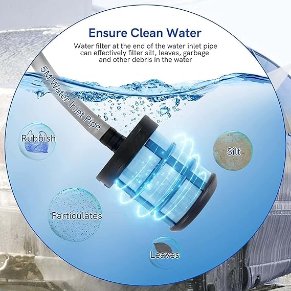 Portable car washer - My Store