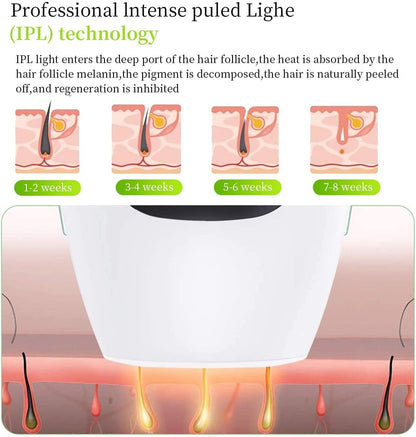 IPL Hair Removal System - My Store