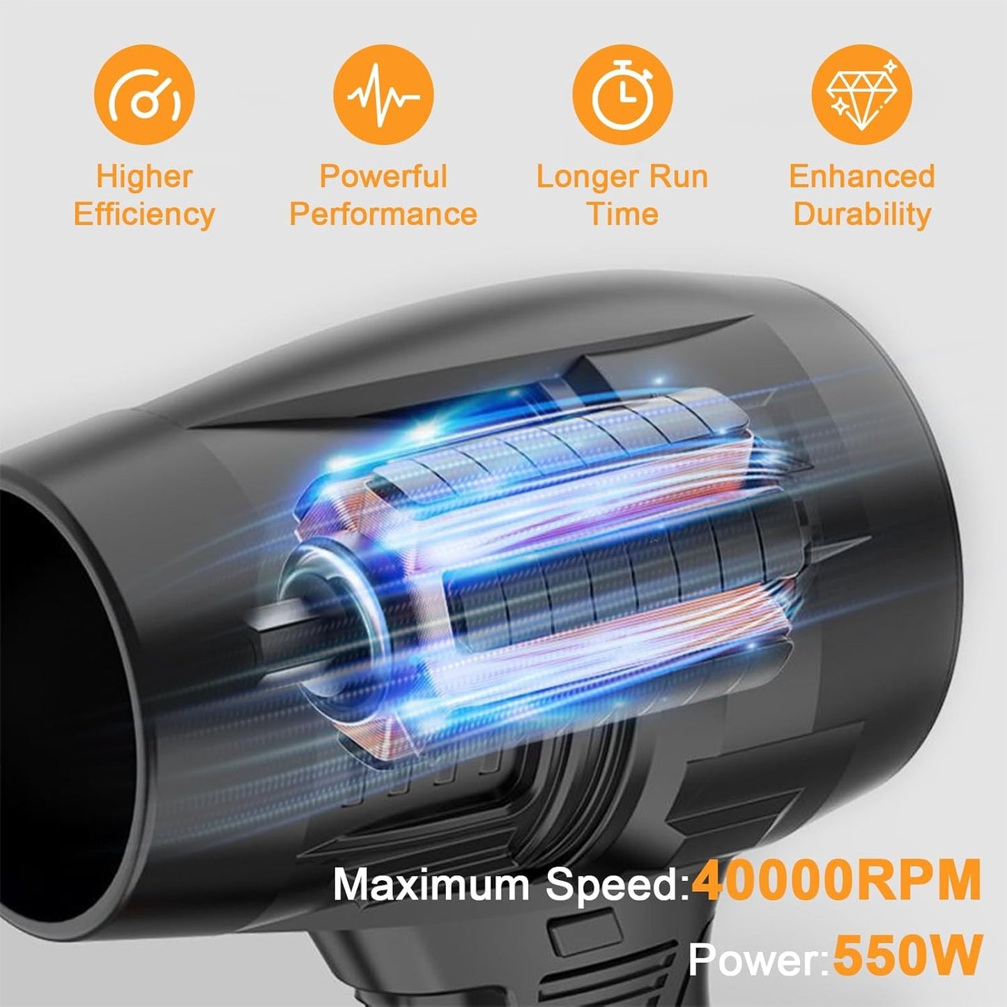 Jet Blower with Charger & 2 x Battery - My Store